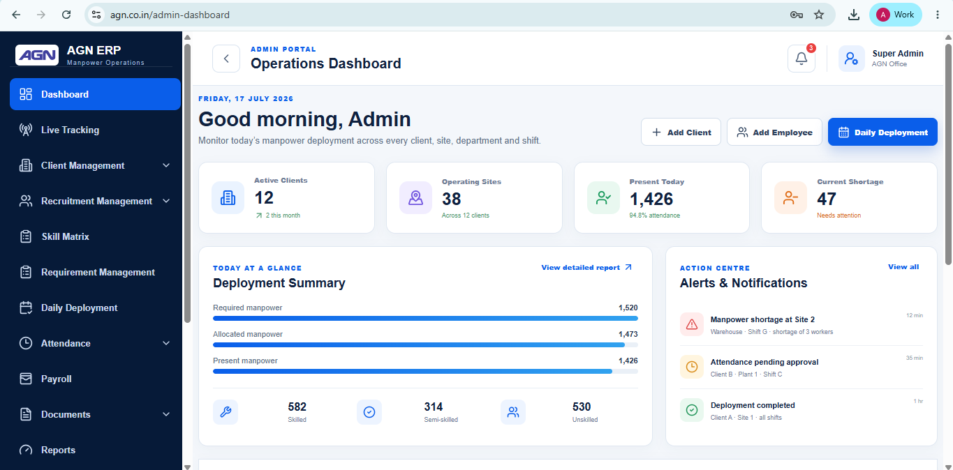 AGN ERP operations dashboard showing workforce deployment and attendance insights
